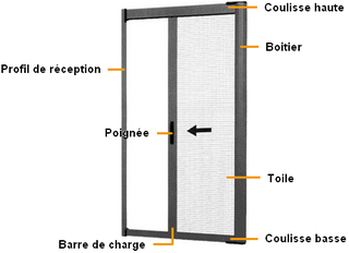 Moustiquaire enroulable laterale standard