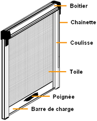 Moustiquaire enroulable verticale à chainette sur mesure