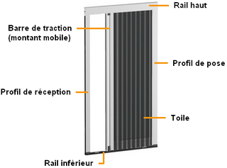 Moustiquaire plissée fenêtre 1 vantail sur mesure