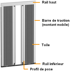 Moustiquaire plissée fenêtre 2 vantaux sur mesure