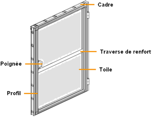 Moustiquaire battante 1 vantail sur mesure