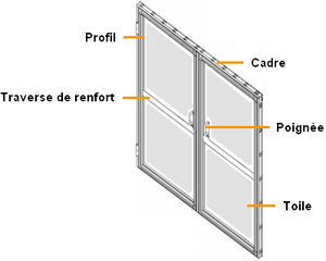 Moustiquaire battante 2 vantaux sur mesure