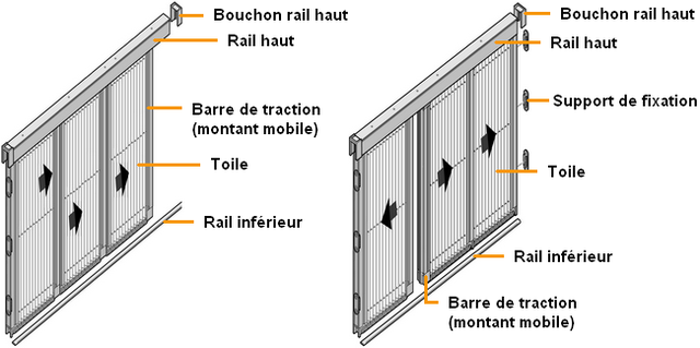 Moustiquaire plissée porte 3 vantaux sur mesure