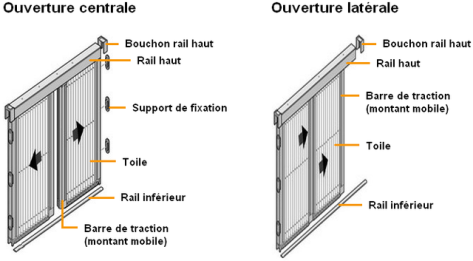 Moustiquaire plissée porte 2 vantaux sur mesure